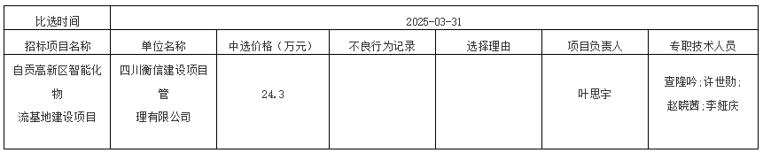 自貢高新區智能化物流基地建設項目結果公示